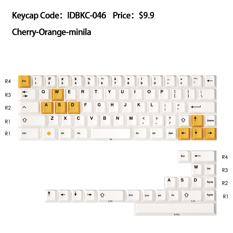 2023 IDOBAO  Lucky Box - Keycaps Deal Boxes:Theme/Color/Profile Free Choice with picture